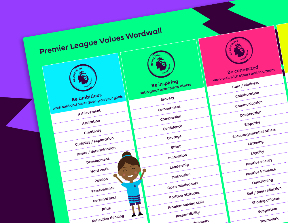 Premier League Primary Stars | Premier League Values wordwall